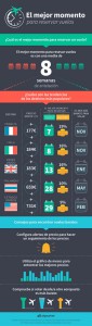 Clicar en la infografía para verla más grande.